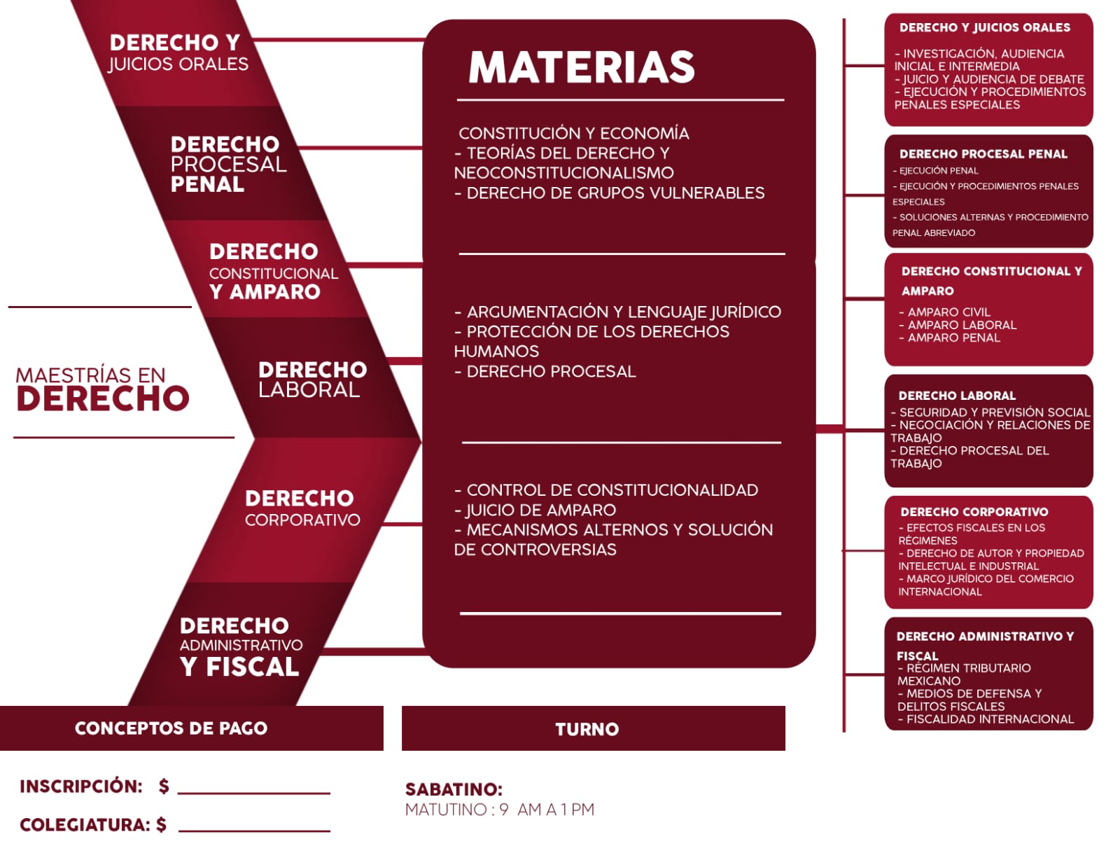 Maestría en Derecho y Juicios Orales Universidad de Ecatepec